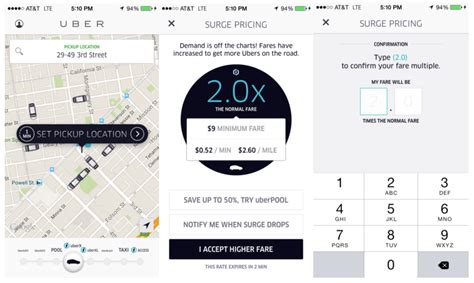 Uber real time pricing